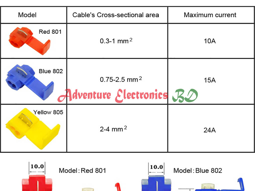 Cable Connector - Image 8