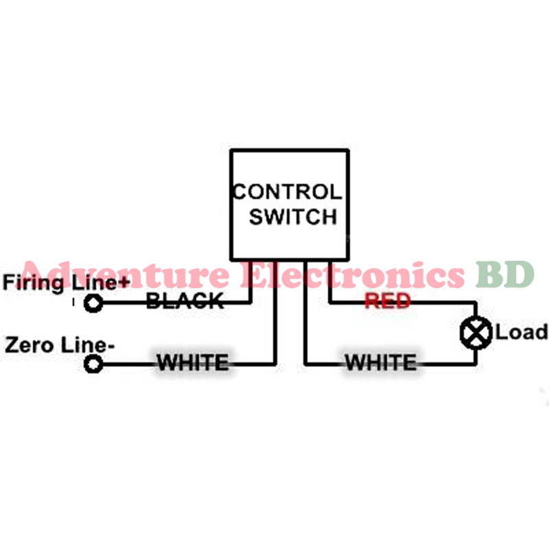 Dark Sensor - Image 8