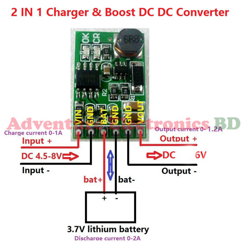 DC Ups Module
